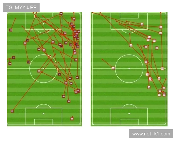 内马尔与萨拉赫在锋线推进上偏向分散驱动趋势