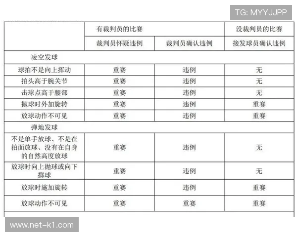 全面解析进攻时间规则的执行细节与违例判定标准