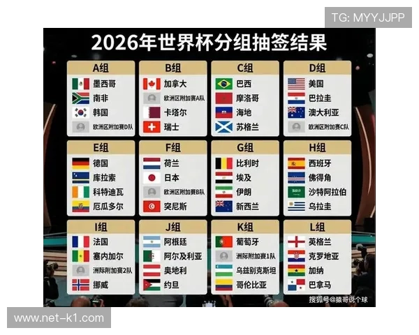 2026世界杯48队12小组赛制如何规定，小组第三怎样才能出线