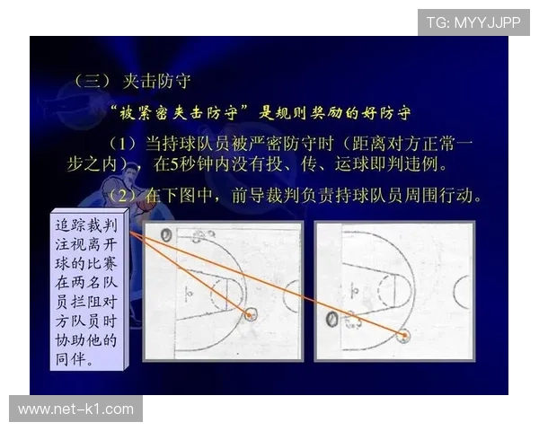 篮球比赛中中线规则的详细界定与违例判定解析