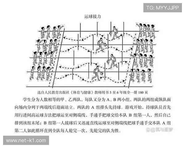 篮球比赛中常见的运球规则与常见误区有哪些？