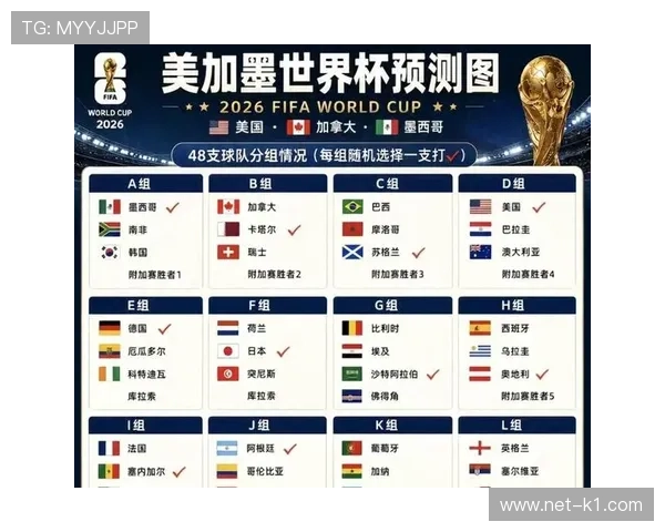 2026世界杯最艰难晋级路线预测 2026世界杯最艰难晋级路线预测