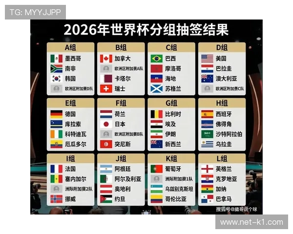 2026世界杯种子队分组规则怎么确定 2026世界杯种子队分组规则怎么确定