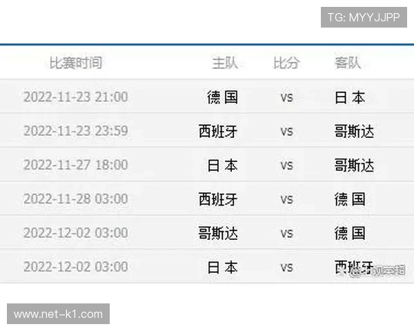 德国锁定出线资格概率分析 德国锁定出线资格概率分析