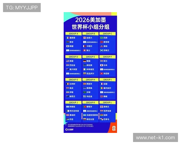 2026世界杯出线形势回顾：各大洲球队表现对比